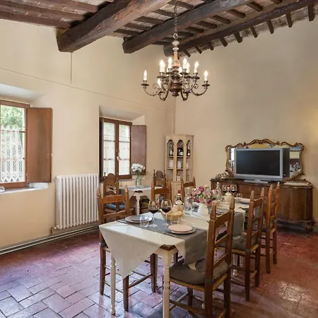 Villa Di Alberi Borgo San Lorenzo