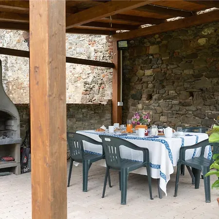Villa Di Alberi *